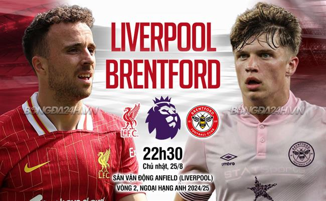 Trực tiếp Liverpool vs Brentford: The Reds hướng tới chiến thắng thứ hai